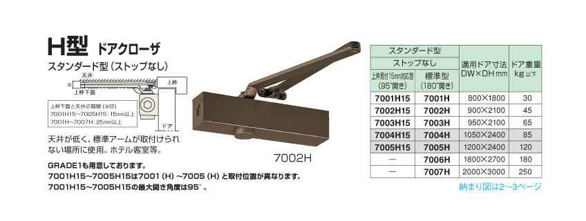 ニュースター（NEWSTAR） ドアクローザー 7000シリーズ【H型】（ホテル客室用）