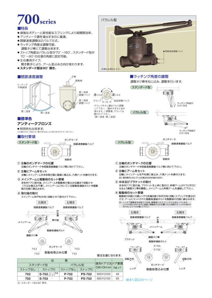 ニュースター（NEWSTAR） ドアクローザー 700シリーズ（アンティーク調）