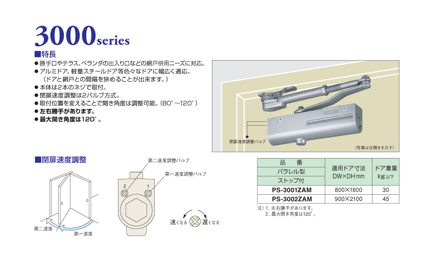 カタログ(ニュースター ドアクローザー 3000シリーズ)