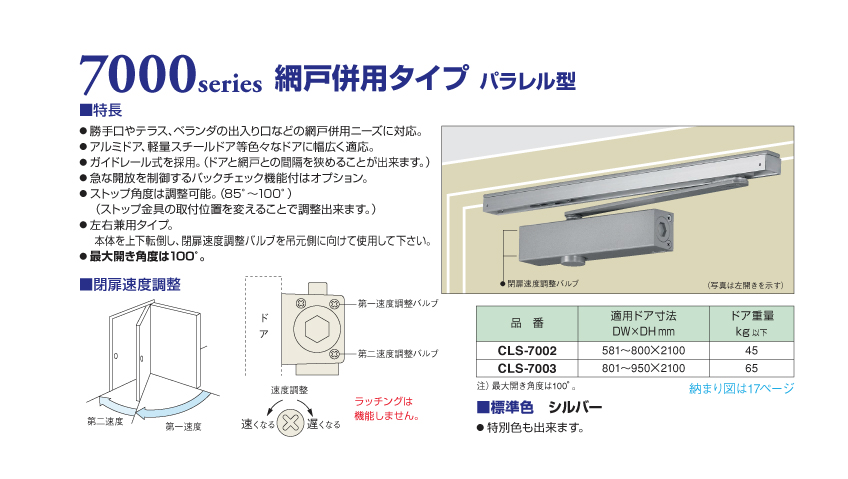 カタログ(ニュースター ドアクローザー 7000シリーズ【網戸併用タイプ】)
