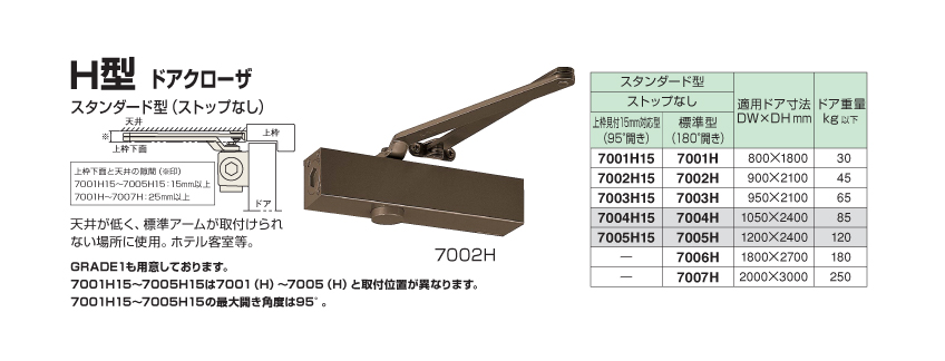 カタログ(ニュースター ドアクローザー 7000シリーズ【H型(ホテル客室用)】)