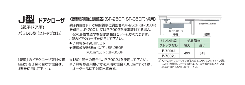 カタログ(ニュースター ドアクローザー 7000シリーズ【J型(親子ドア用)】)