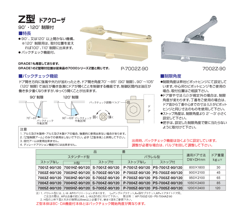 カタログ(ニュースター ドアクローザー 7000シリーズ【Z型(開き角度制限付き)】)