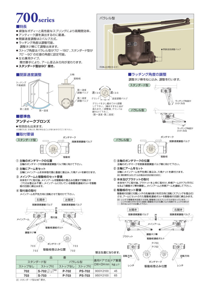 カタログ(ニュースター ドアクローザー 700シリーズ【アンティーク調】)