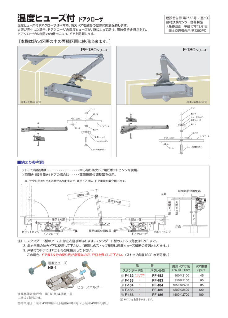 カタログ(ニュースター ドアクローザー 80シリーズ【温度ヒューズ付き(防火ドア用)】)