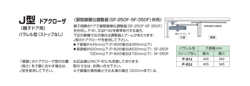 カタログ(ニュースター ドアクローザー 80シリーズ【J型(親子ドア用)】)