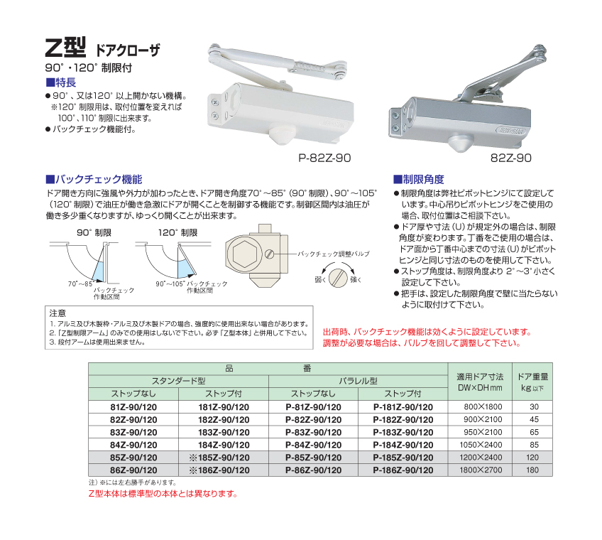 カタログ(ニュースター ドアクローザー 80シリーズ【Z型(開き角度制限付き)】)