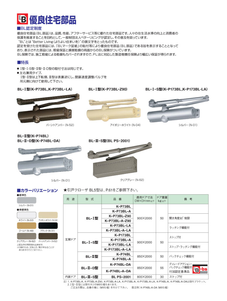 カタログ（ニュースター ドアクローザー BLシリーズ【優良住宅部品】）