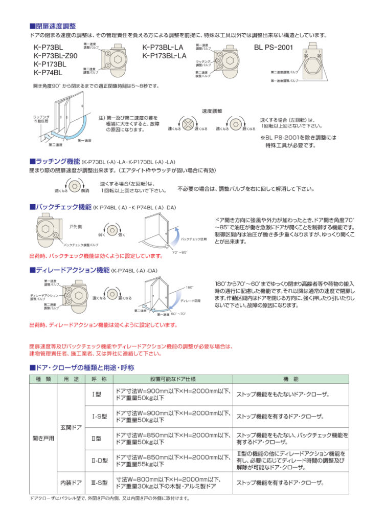 カタログ（ニュースター ドアクローザー BLシリーズ【優良住宅部品】）