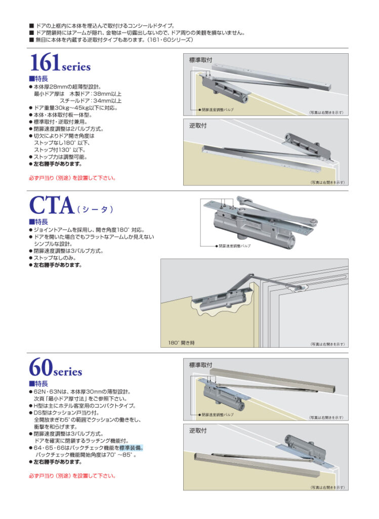 カタログ（ニュースター ドアクローザー コンシールドタイプ①）