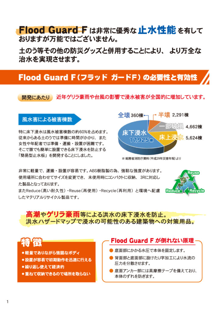 Flood Guard フラッドガード(簡易型止水板)